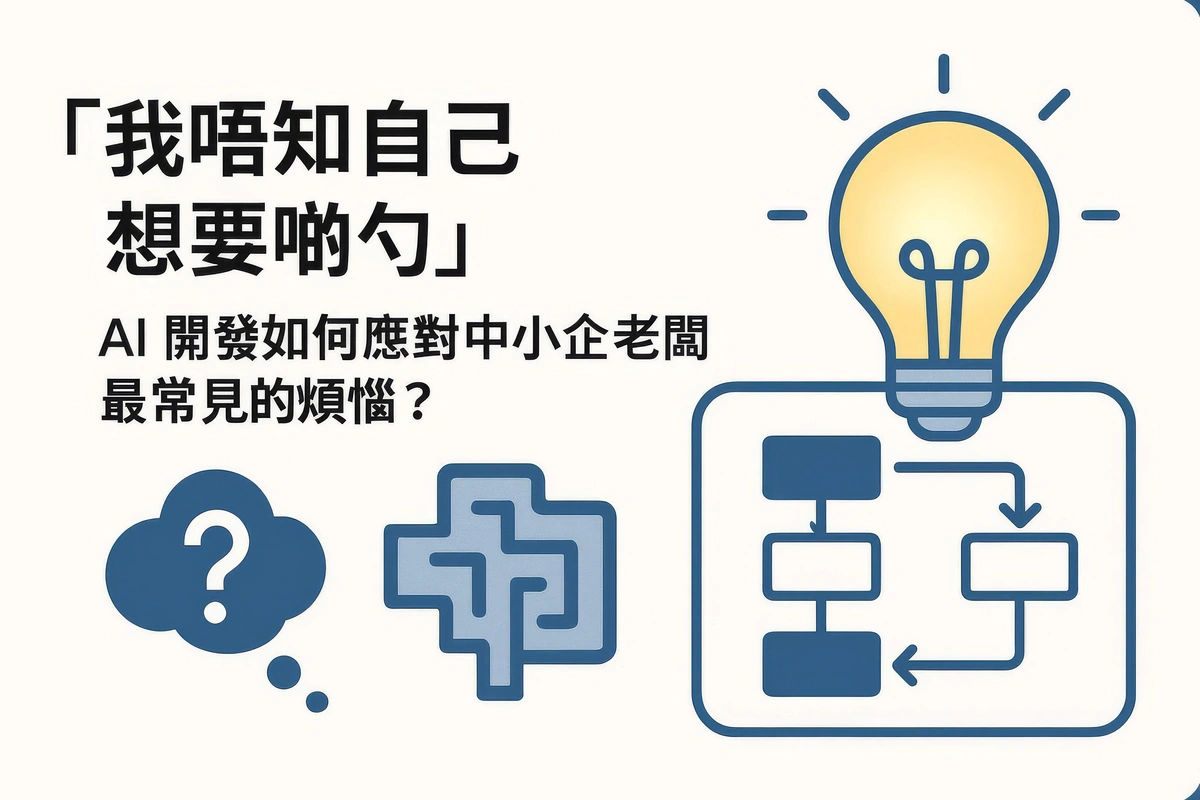 "I Don't Know What I Want" – How Can AI Development Address the Most Common Frustrations of SME Owners?