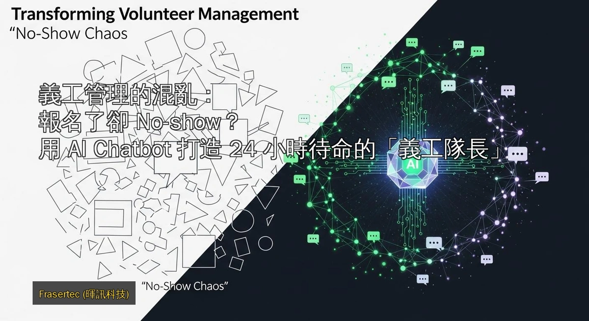 Chaos in Volunteer Management: Signed Up but No-Show? Using an AI Chatbot to Build a 24/7 Standby "Volunteer Captain"